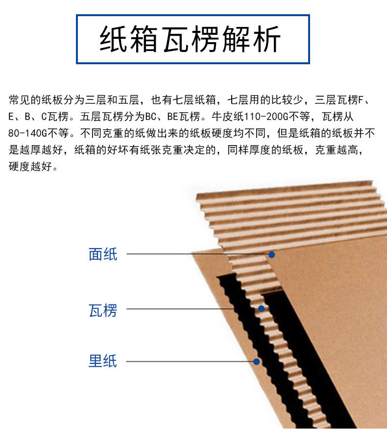 徐州市夏季存储纸箱包装的小技巧